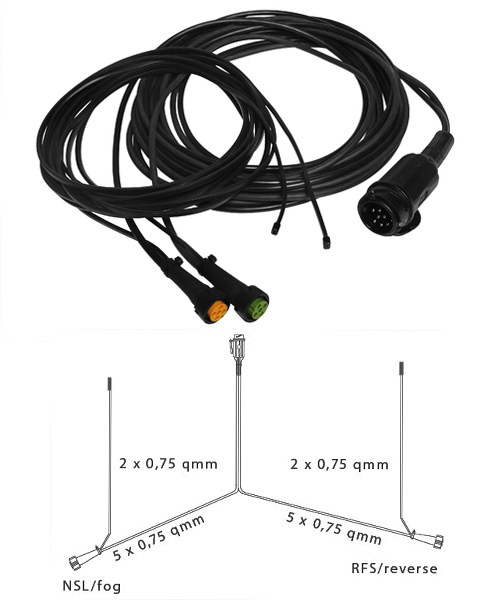 Kabel Multipoint 13polig 4,50m mit 2xDC Abgang